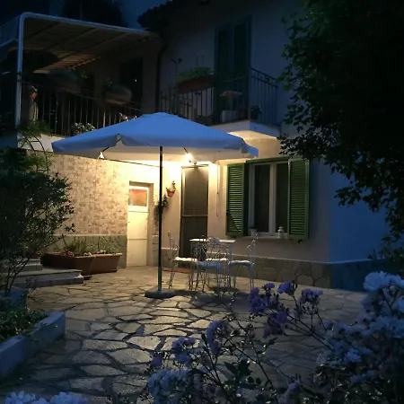 Nel House Di Rolando Турин